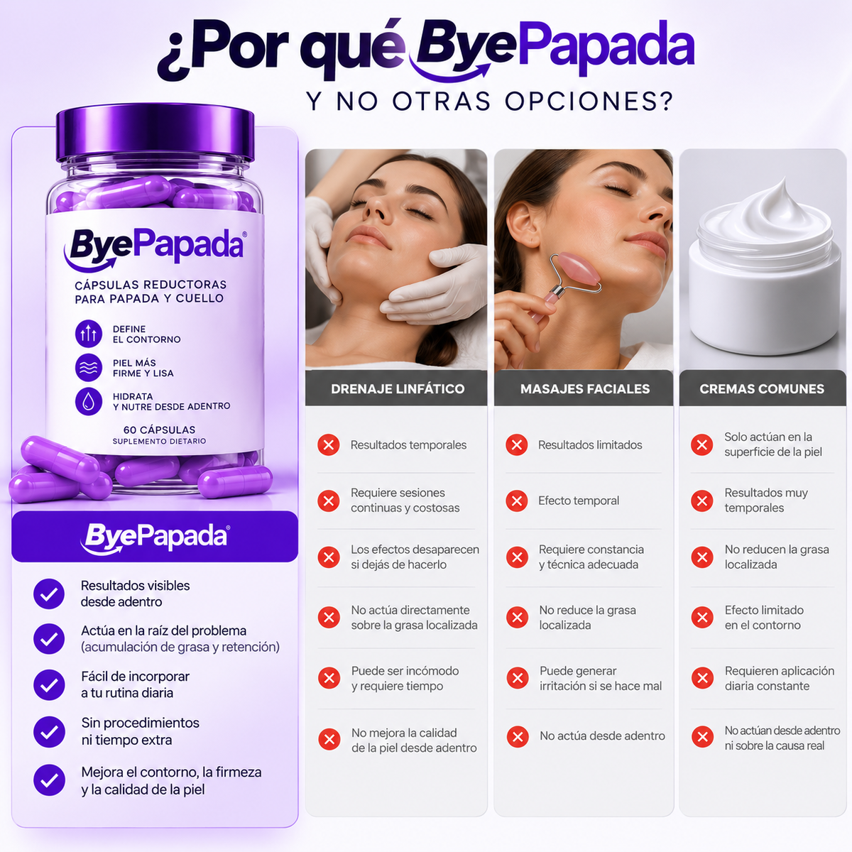 Byepapada